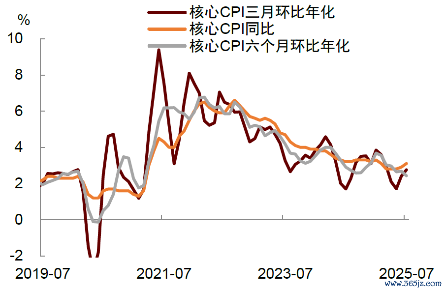 贵府开端：Haver九游体育app娱乐，中金公司筹备部